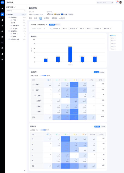 兩周迭代一次！這家產品研發團隊的瘋狂開發節奏造就100個革新產品